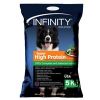 Pet Food Packaging