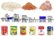 High-Precision Milk Powder/ Protein Powder/ Nutritional Powder Filling Line