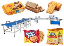 Automatic Wafer Biscuit Bread Feeding Wrapping Packaging System