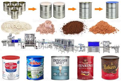 Full Automatic Milk Powder Bottle Can Filling Capping Labeling Machine