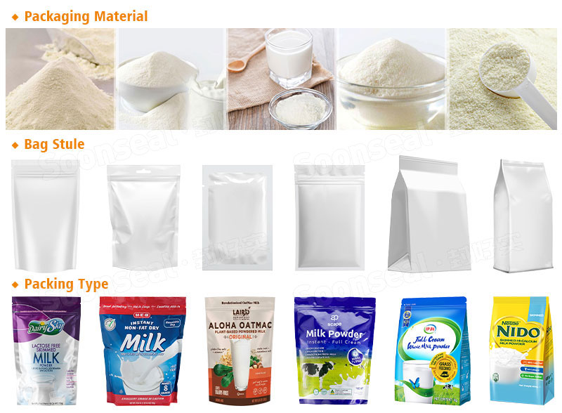 Commercial Milk Powder Premade Pouch Automatic Packing Machine