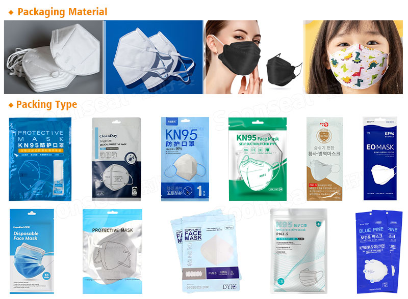 How much do you know about the method of checking whether the mask bag is of high quality?