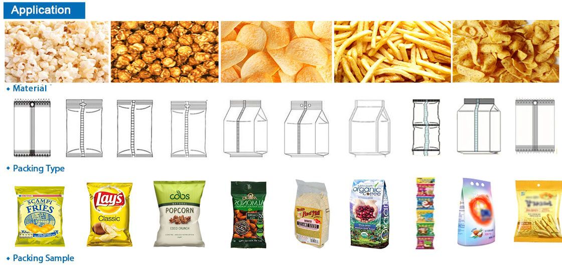 chips packing machine cost