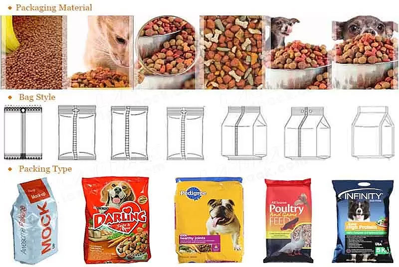Automatic Packing Machine For Pet Food, Dog Food, Cat Litter